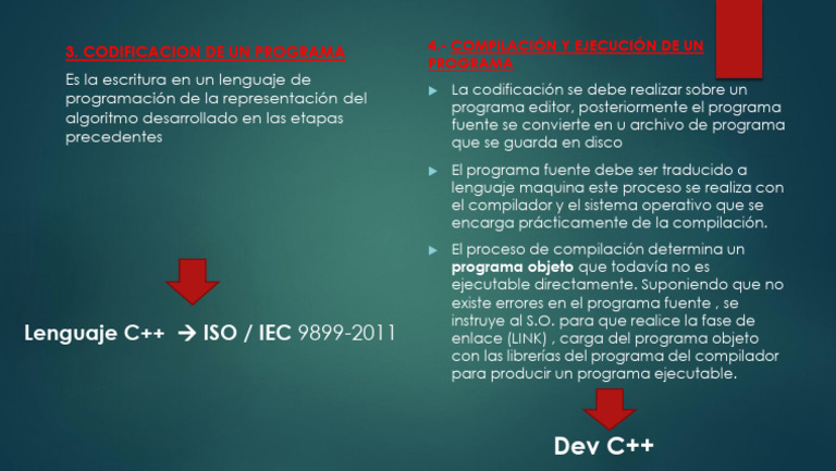 Codificación y Compilación en C++ | PDF