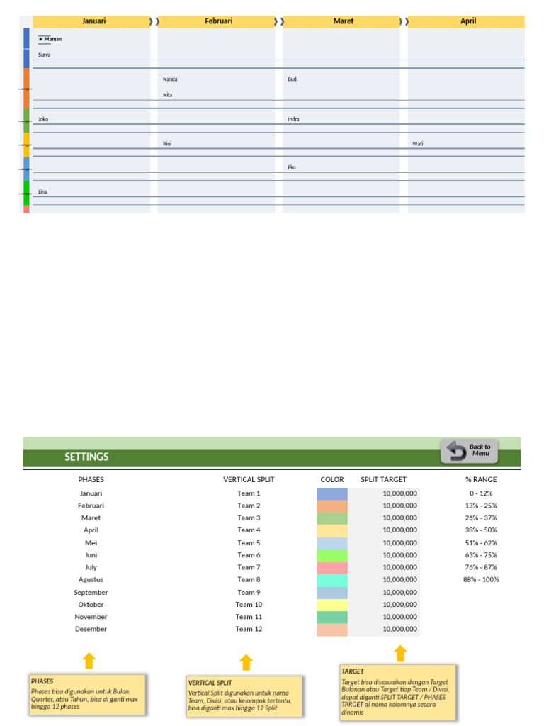 Target Tracker Template | PDF
