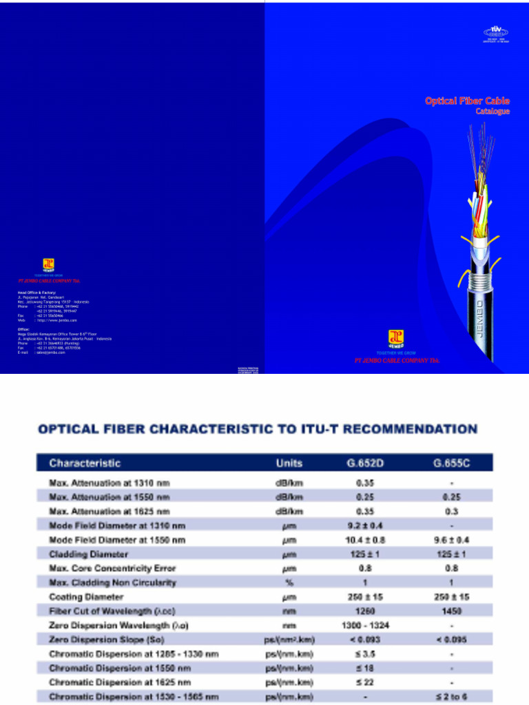 Optical Fiber Cable | PDF