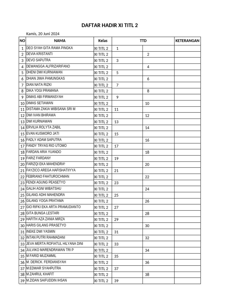Daftar Hadir Kelas XI TITL 2 | PDF