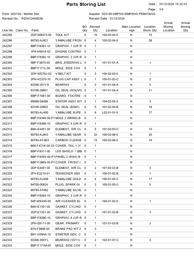 PartsStoringList Report | PDF | Rear Wheel Drive Vehicles | Wheeled ...