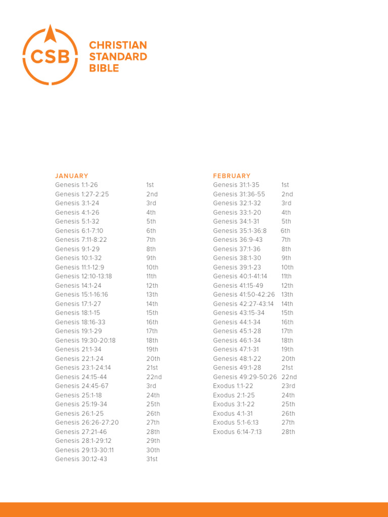 Three-Year Bible Reading Plan | PDF | Books Of Chronicles | Epistle To ...