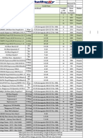 New Tariff For Customer-JULY-11