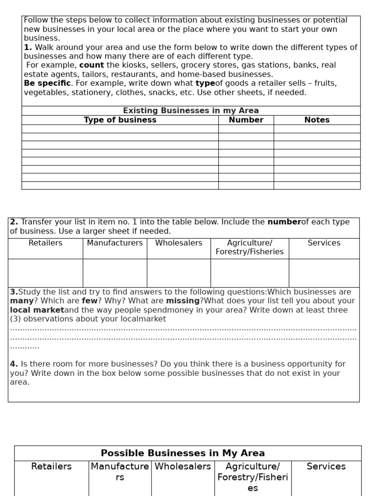 Business Idea Pdf Retail Marketing