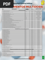 Productos Farmacéuticos y Cosméticos | PDF | Grupo funcional | Drogas