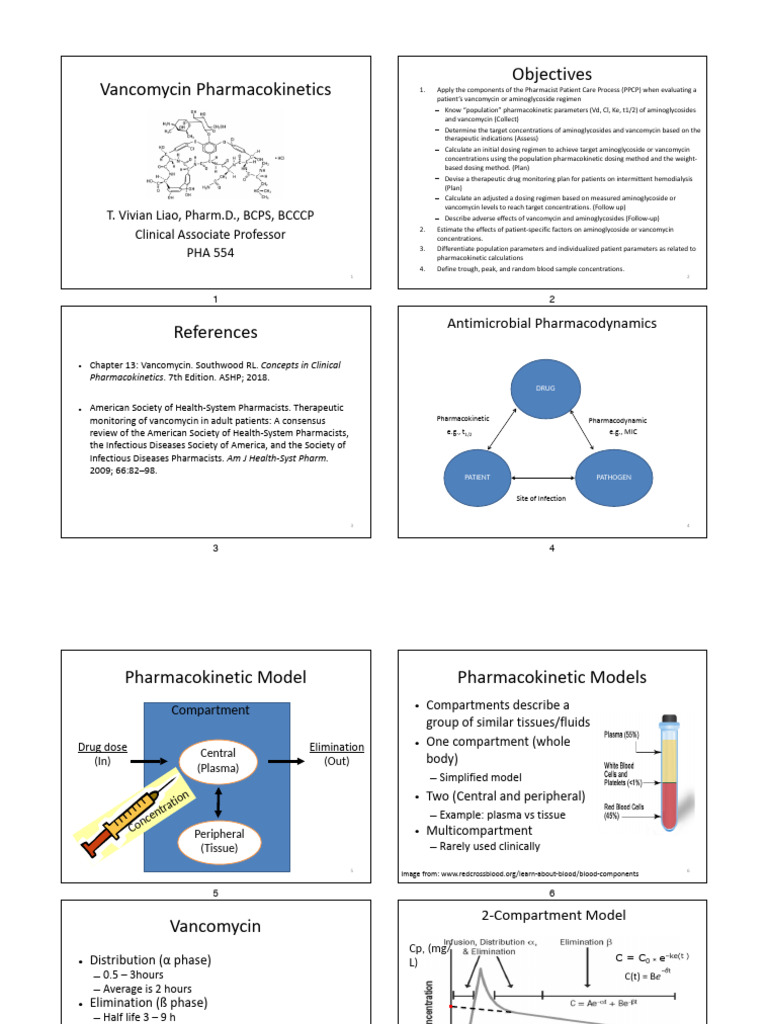 Vancomycin PK ADME | PDF | Pharmacokinetics | Pharmacology