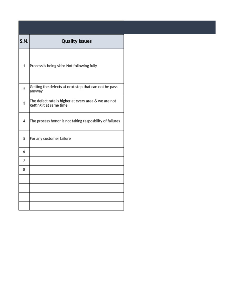 Countermeasure Report Template | PDF | Business
