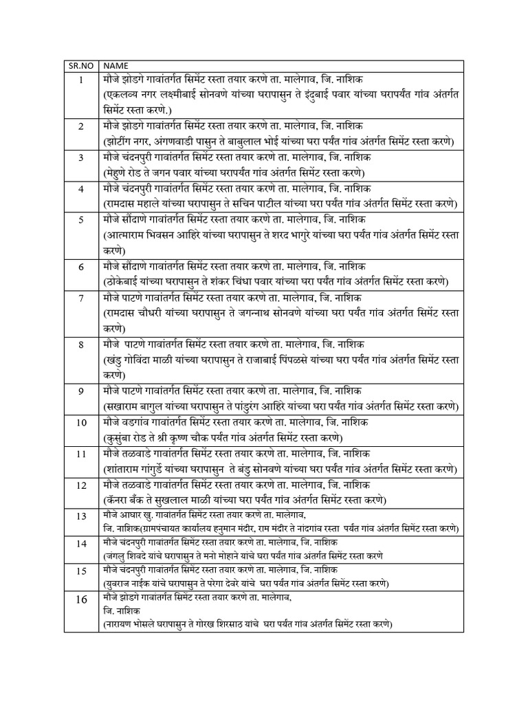 Incomplete List | PDF