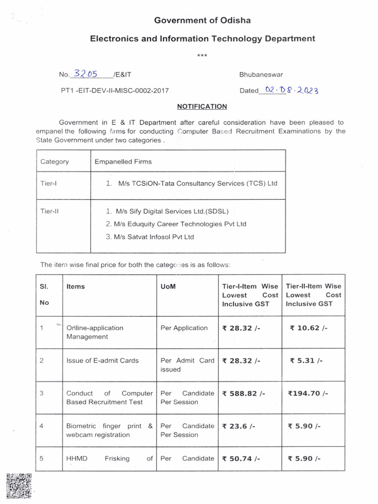 CBRE Notification | PDF