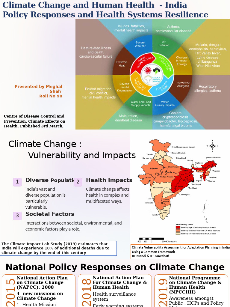 Climate Change and Health in India | PDF | Climate Resilience | Climate ...
