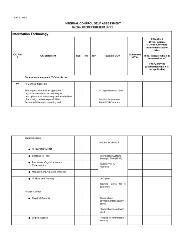(Orig File - DO NOT EDIT) BFP ICSA - I.T | PDF | Internet | Securities