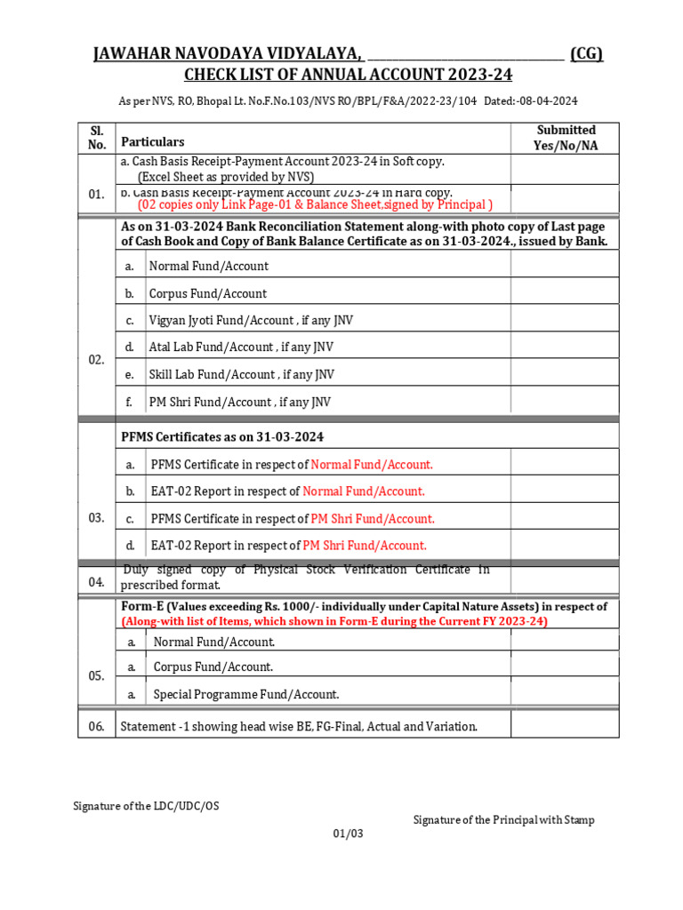 JNV Annual Account Checklist 2023-24 | PDF | Financial Services | Business