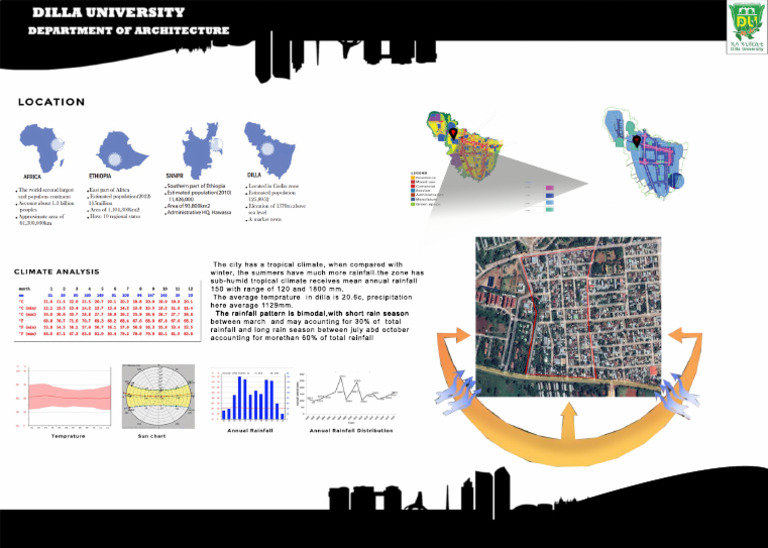 Location | PDF