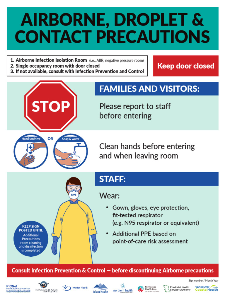 Airborne Precautions Guidelines for Visitors | PDF