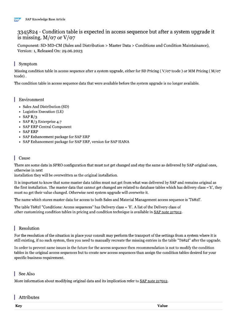 Condition Table | PDF