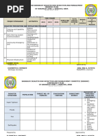 Barangay BDRRM Plan 2026 Overview | PDF | Emergency Management | Civil ...