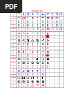 Wingdings and Webdings Character Map | PDF | Latin Script | Orthography