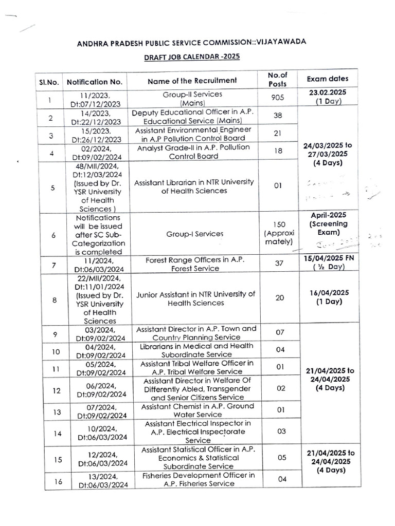 AP Job Calendar2025_250102_083825 PDF