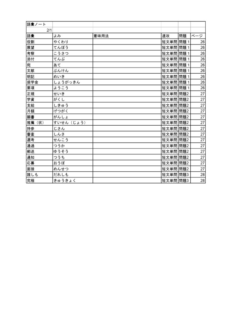 語彙ノート 1 | PDF