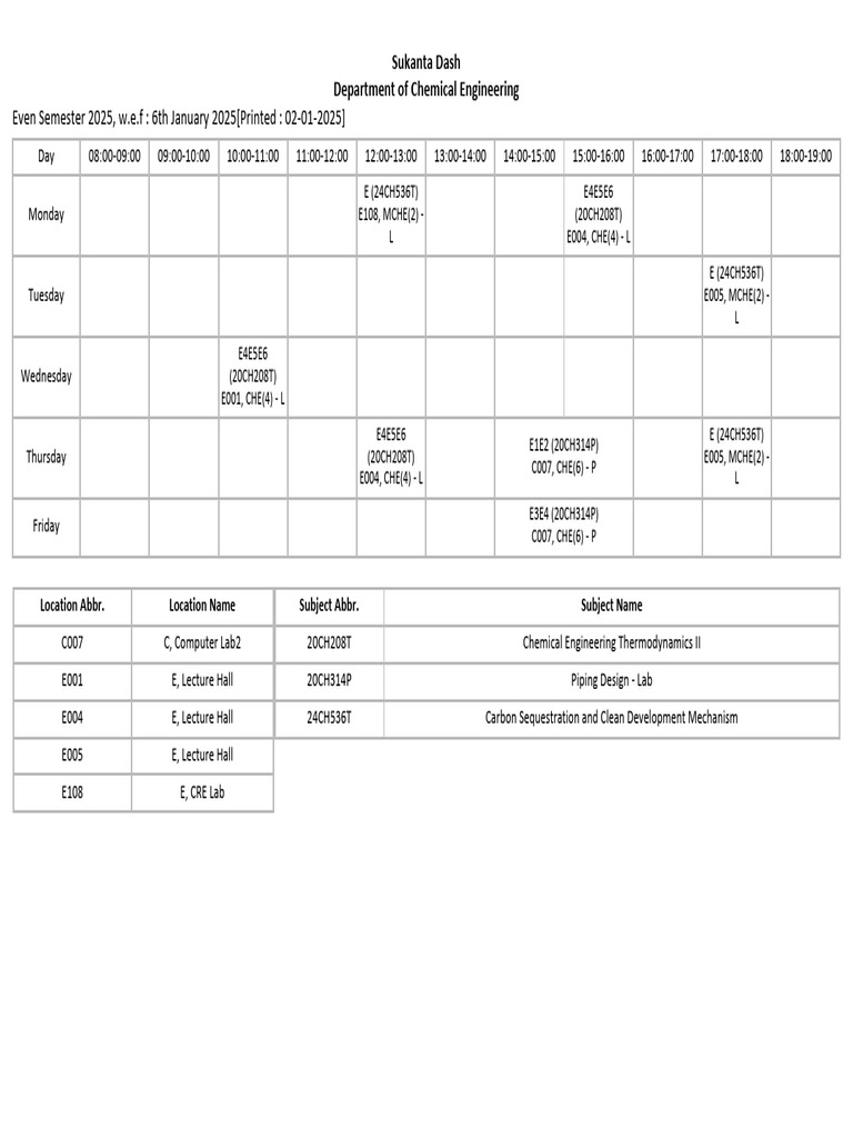 timetable-sukanta-dash-pdf