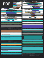 Custom Skinpack Creator For Minecraft - Education Edition | PDF