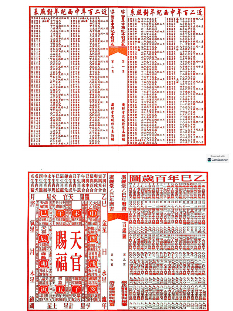 歲次 乙巳 2025 通勝 | PDF