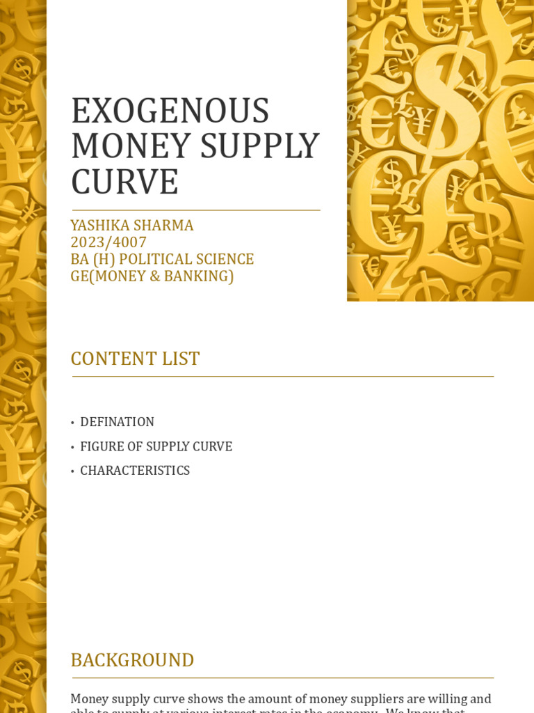 Curated visual reference: Gallery Detail: Exogenous Money Supply Curve