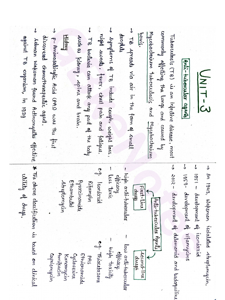 Medicinal Chemistry Unit 3 Notes | PDF