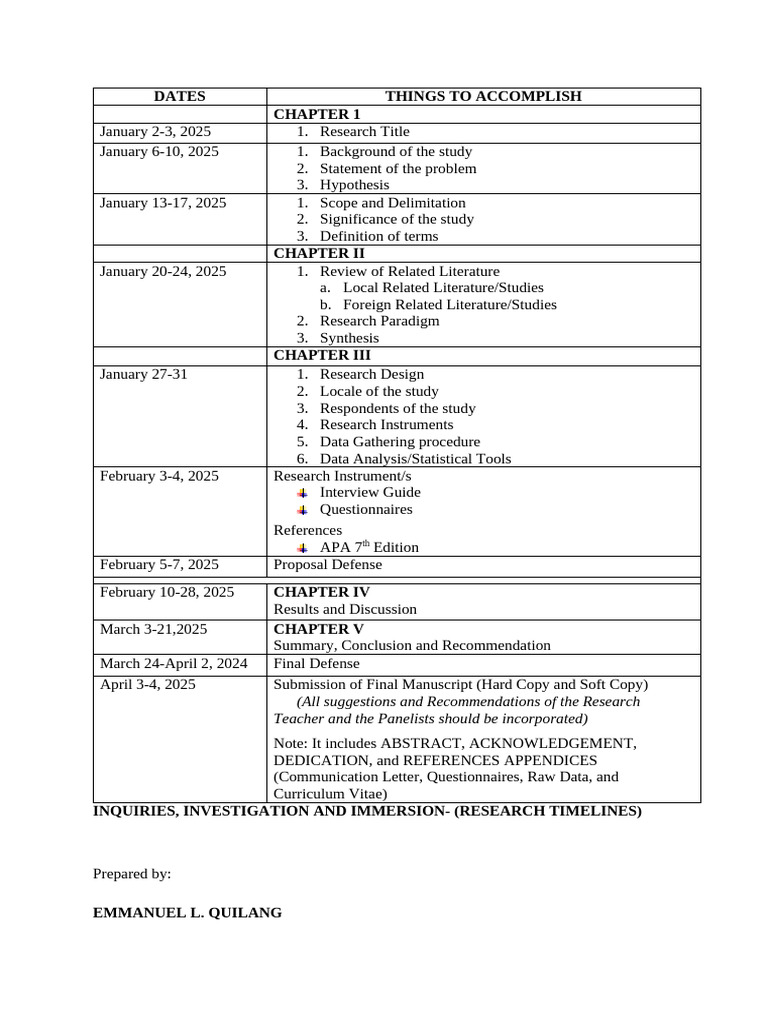 Research Timeline Overview | PDF