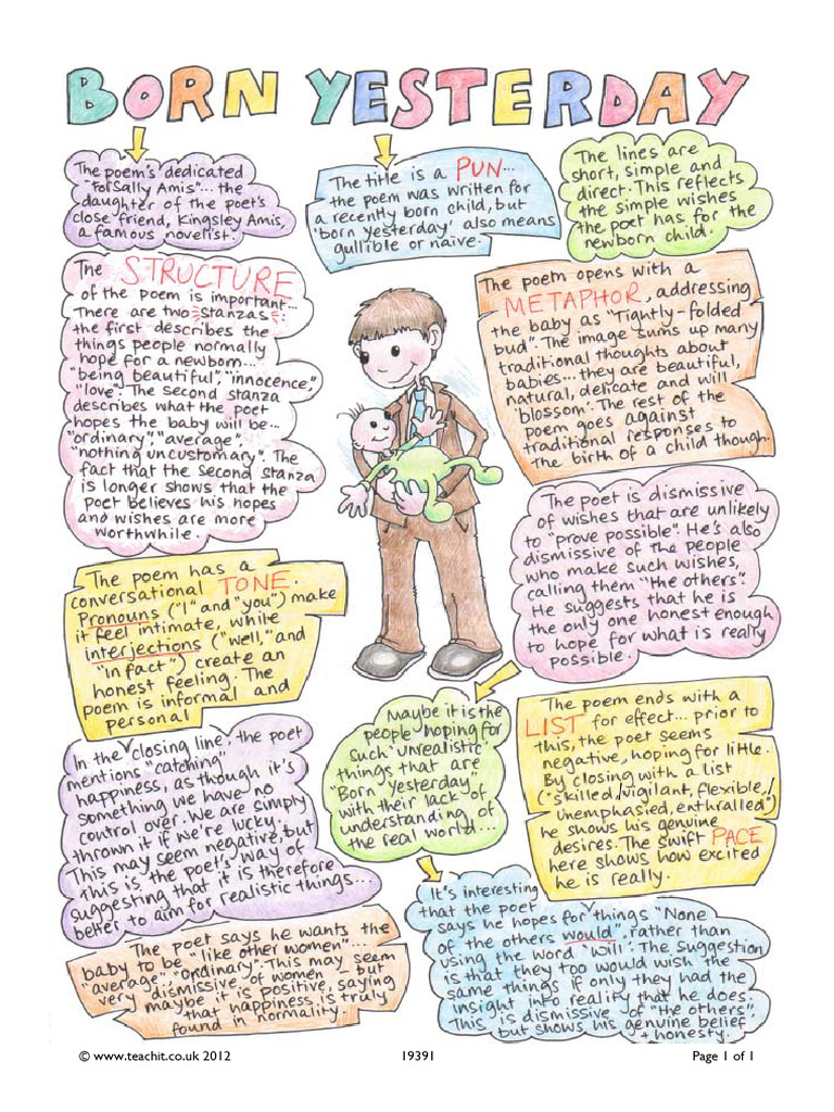 © WWW - Teachit.co - Uk 2012 19391 Page 1 of 1 | PDF