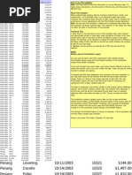 Sales Tracking Device