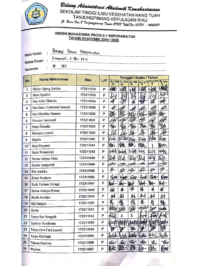 Recap Absen Psikologi S1 (B) tk.2 | PDF