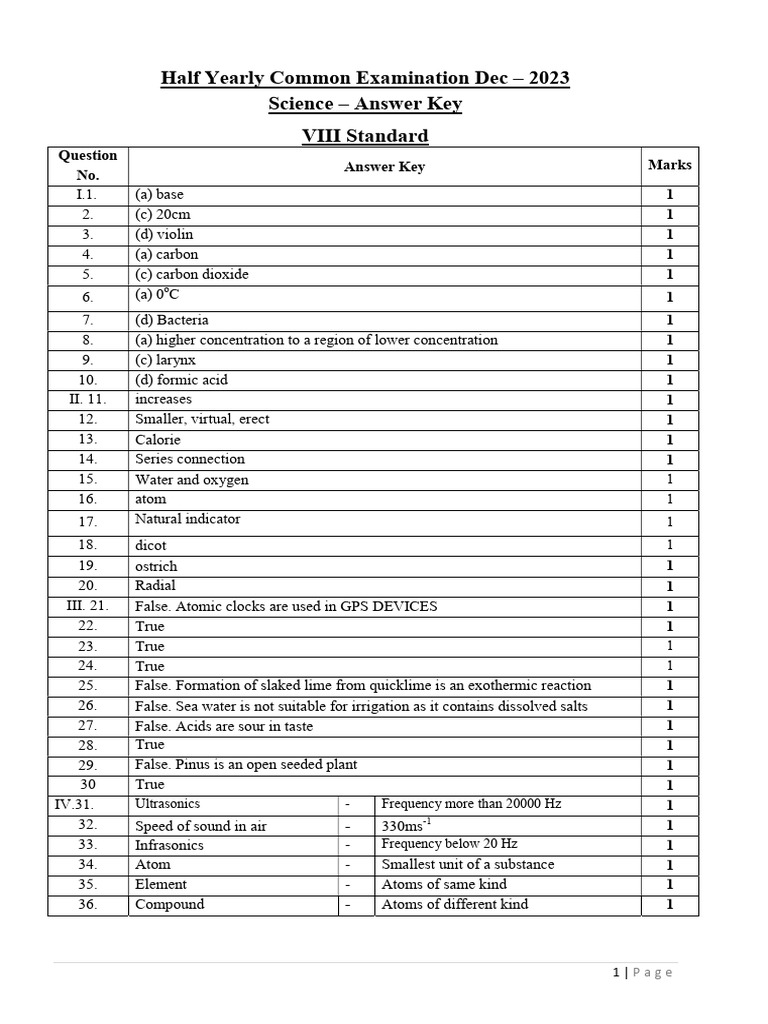 8th science em answer keys to half yearly exam 2023 dharmapuri district