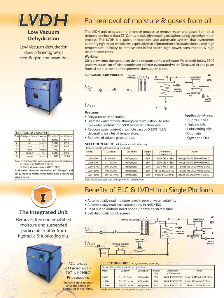 New FMPL Catalogue-2 | PDF
