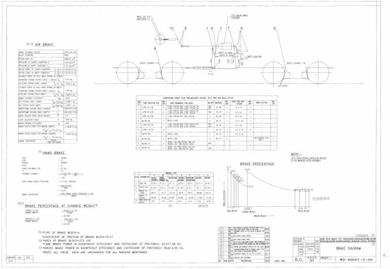 WD 80007 S 9alt.17 Brake Diagram | PDF
