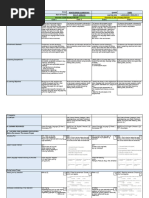 DEPED FORM 138 Template | PDF
