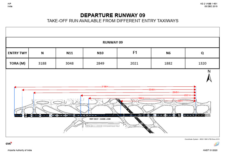 vabb-tora-rwy-09_airport_diagram_VABB_19593_.pdf_ | PDF