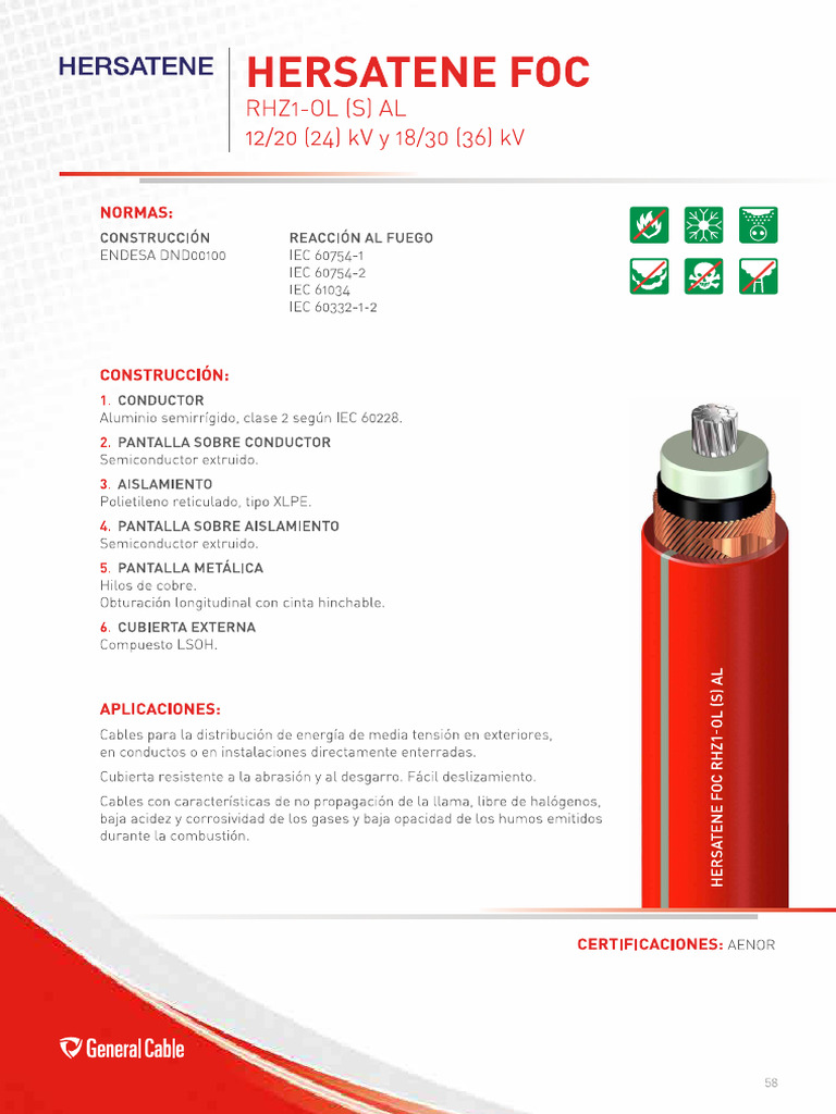 TABLA DIMENSIONES CONDUCTOR MT ALUMINIO | PDF