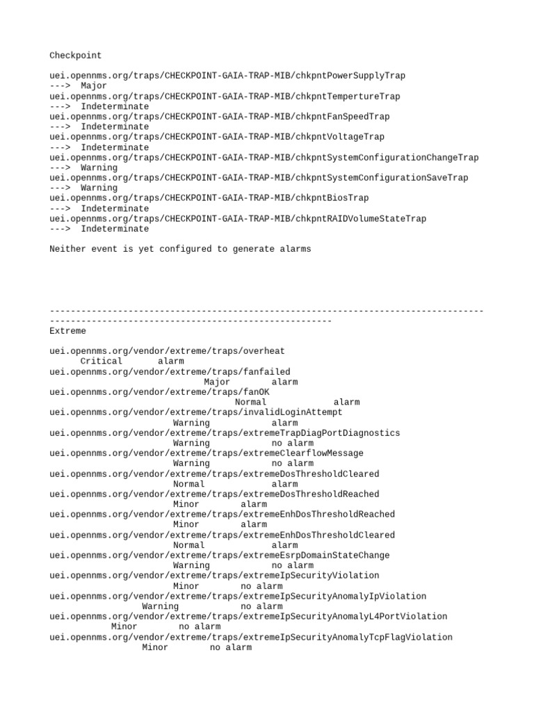 Firewall and Switch Trap Events Status | PDF