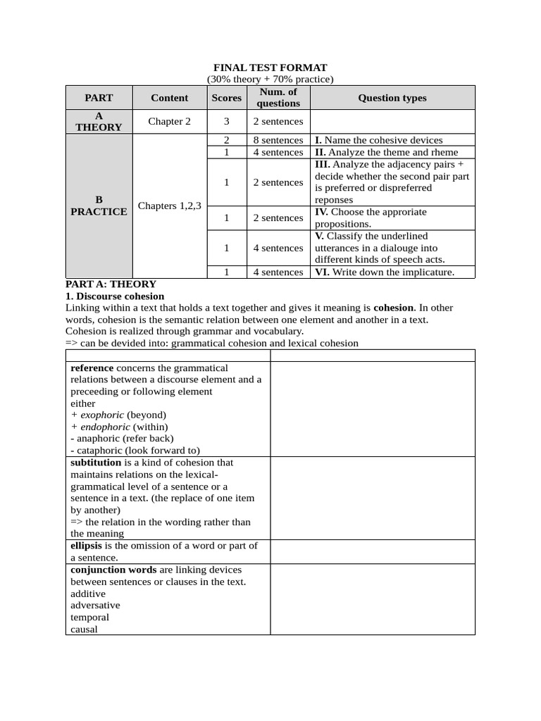 FINAL TEST FORMAT DA | PDF | Sentence (Linguistics) | Word