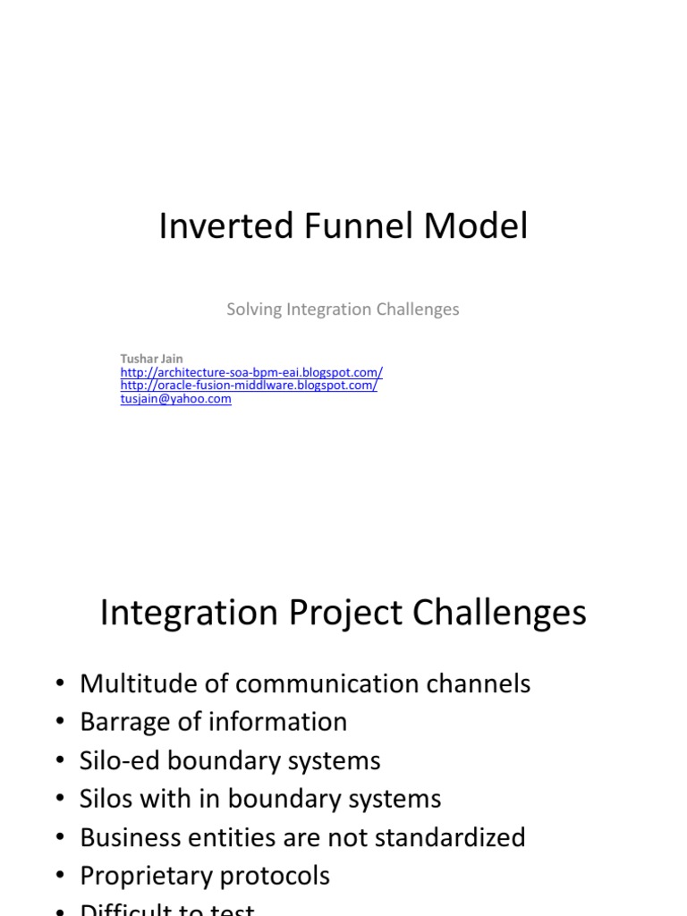Inverted Funnel Model
