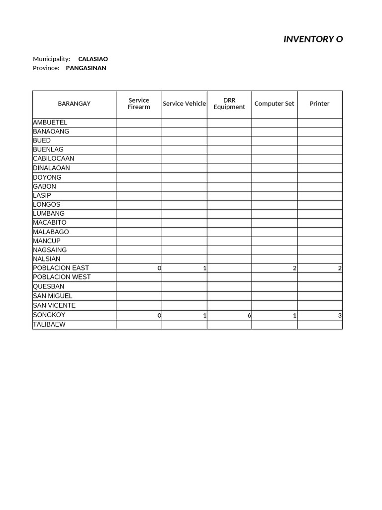 Barangay Inventory of Properties and Equipment | PDF