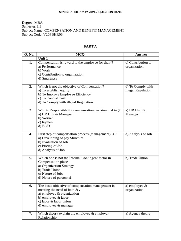 Compensation Management Question Bank | PDF | Cost Of Living | Salary