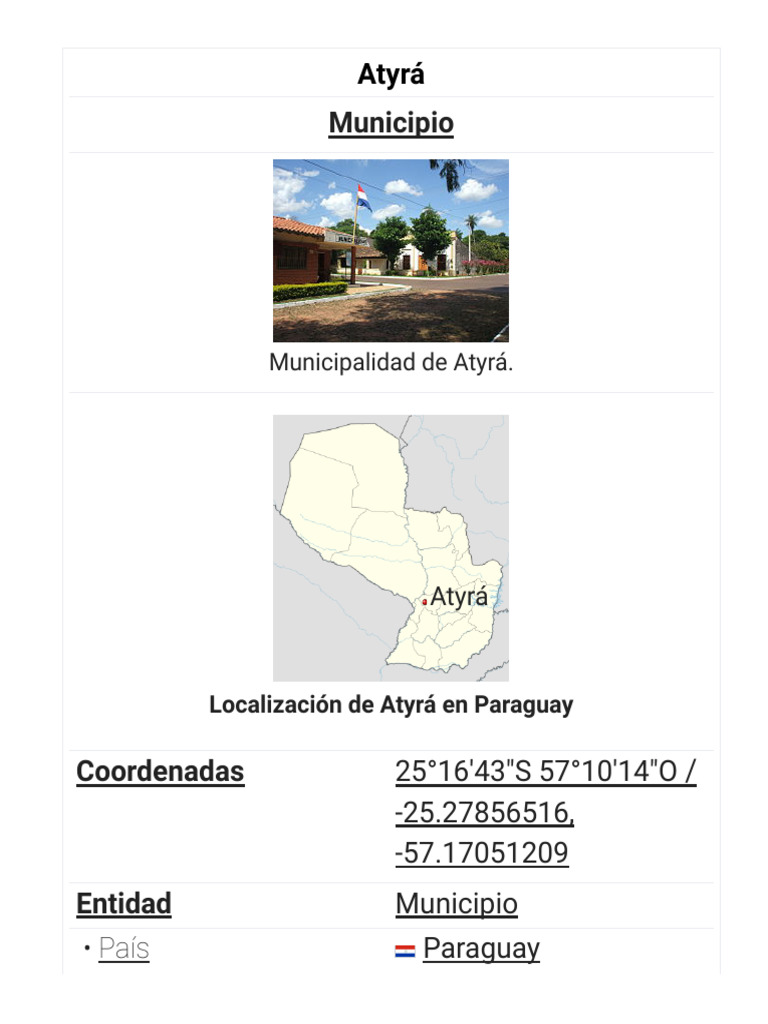 Atyrá: Historia y Geografía de la Ciudad | PDF