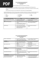Forces of Change - Brainstorming Worksheet