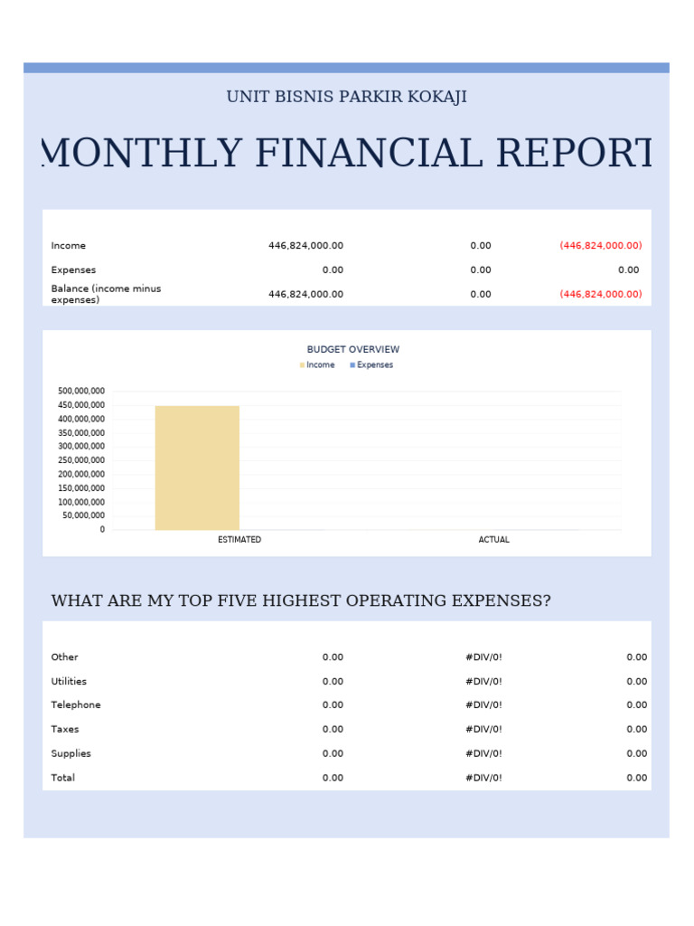 Kokaji Parking Business Financial Report | PDF | Expense | Income