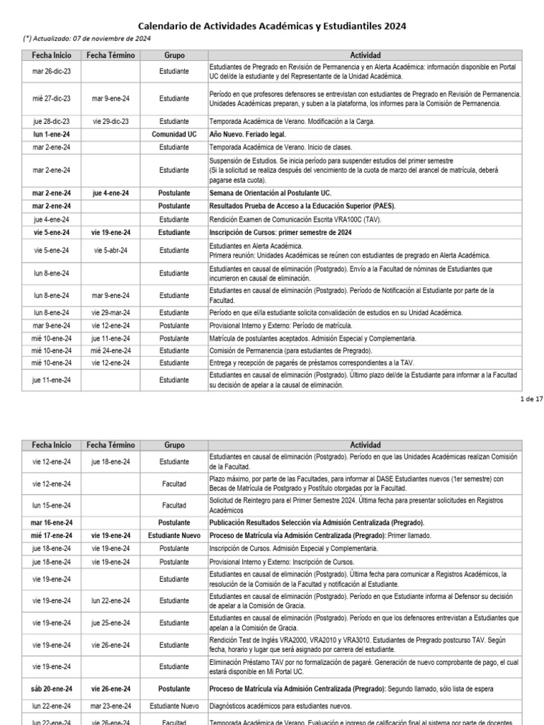 Calendario Academico 2024 | PDF | Etapas educativas | Academia