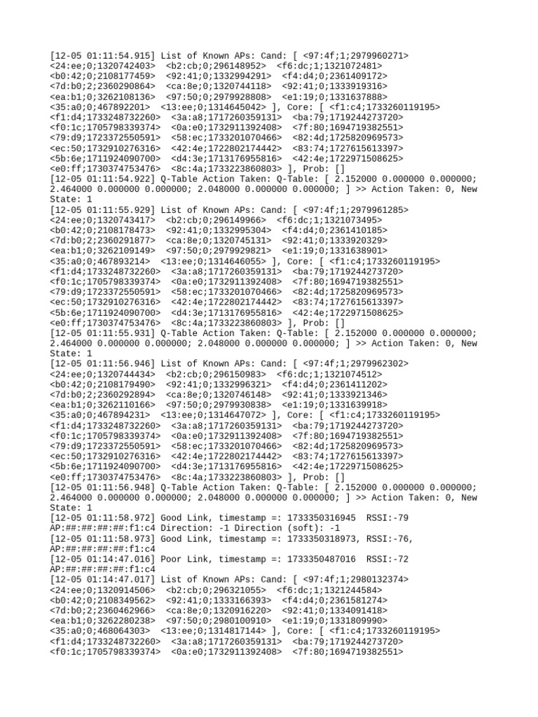Iwc Dump | PDF