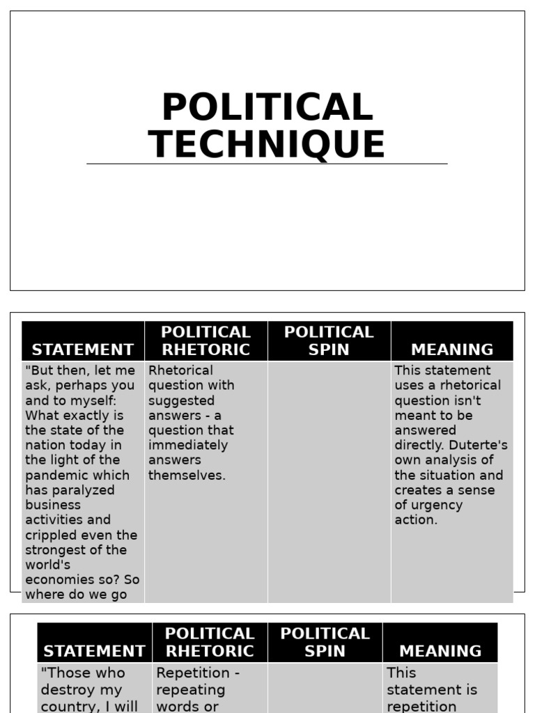 Understanding Political Rhetoric | PDF | Rhetoric | Human Communication
