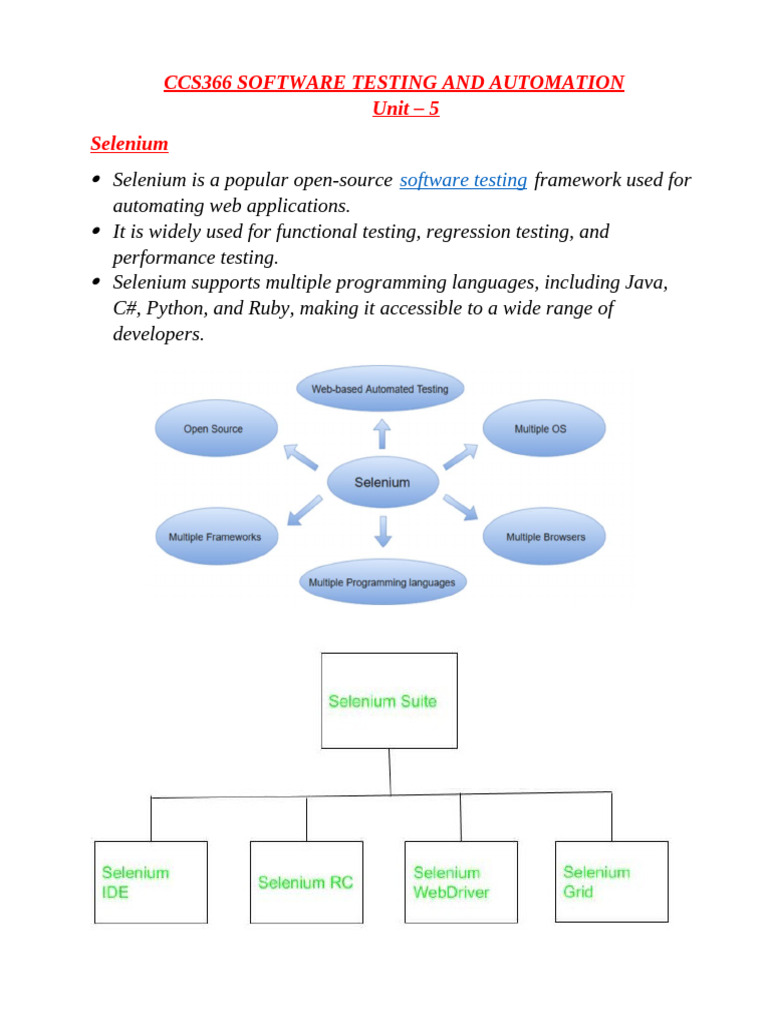 Sta Revision | PDF | Software Testing | Selenium (Software)